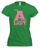AKA A List
